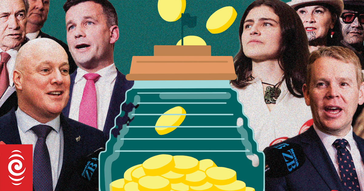 Magazine - New Zealands Demise by Corruption,Greed,Intimidation,Deceit,Lies and Racism