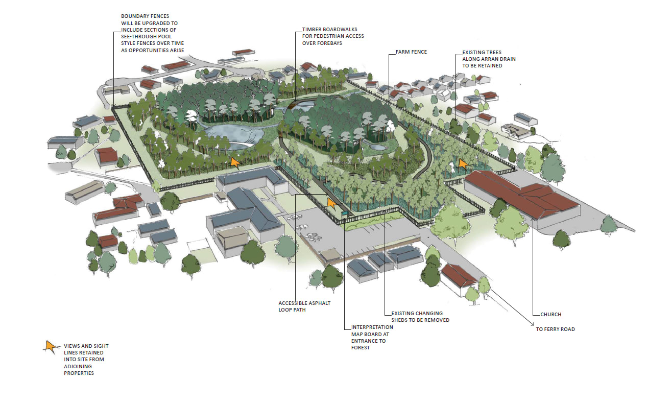 Linwood fields plan