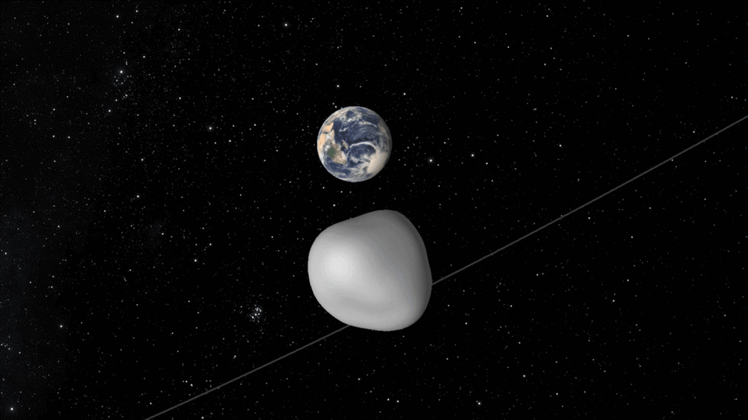 2012 TC4 will pass over Antarctica at about 6.42pm at a height of 42,000km