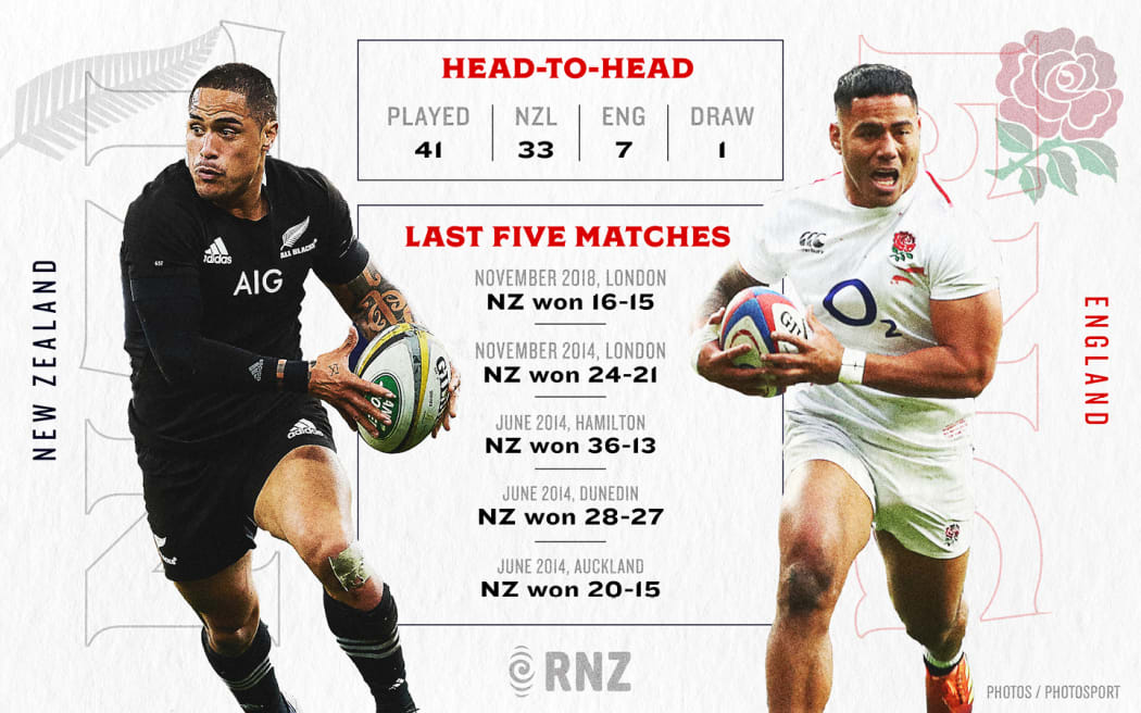 England v New Zealand: 'He epitomises the All Blacks – a role