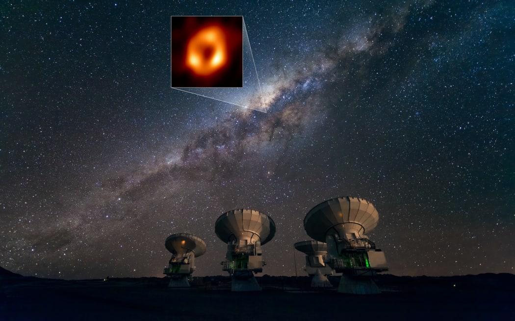 the Atacama Large Millimeter/submillimeter Array (ALMA) looking up at the Milky Way as well as the location of Sagittarius A*