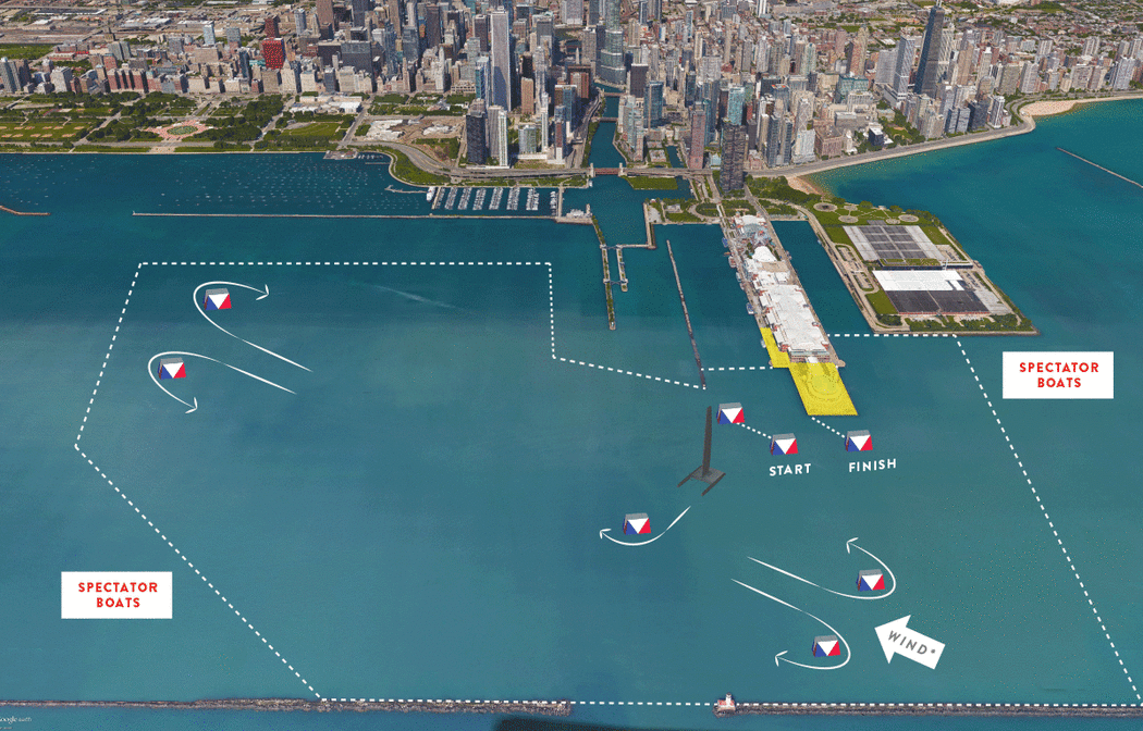 Chicago course for the World Series on Lake Michigan.