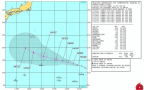 Tropical Storm Champi