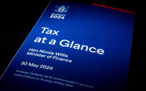 Changes to tax in Budget 2024