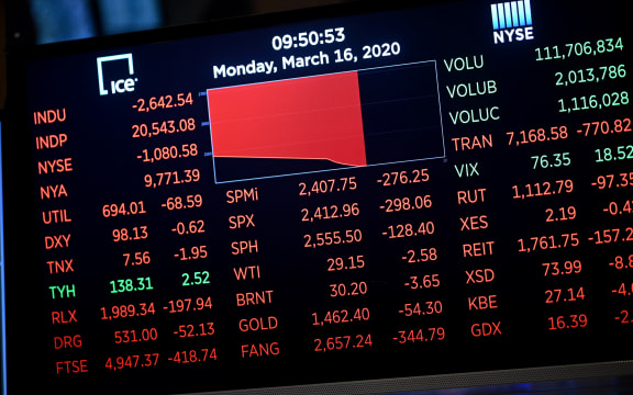 Trading on Wall Street was halted immediately after the opening bell, as stocks posted steep losses following emergency moves by the Federal Reserve to try to avert a recession due to the coronavirus pandemic.