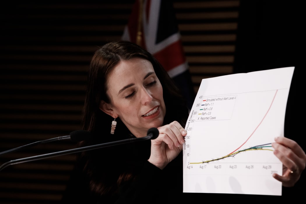 Prime minister Jacinda Ardern and Director General of Health Dr Ashley Bloomfield hold the Post Cabinet Covid 19 lockdown update in the Beehive Theatrette.