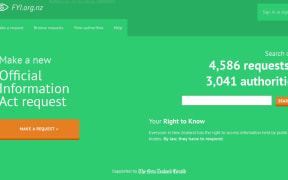 FYI website