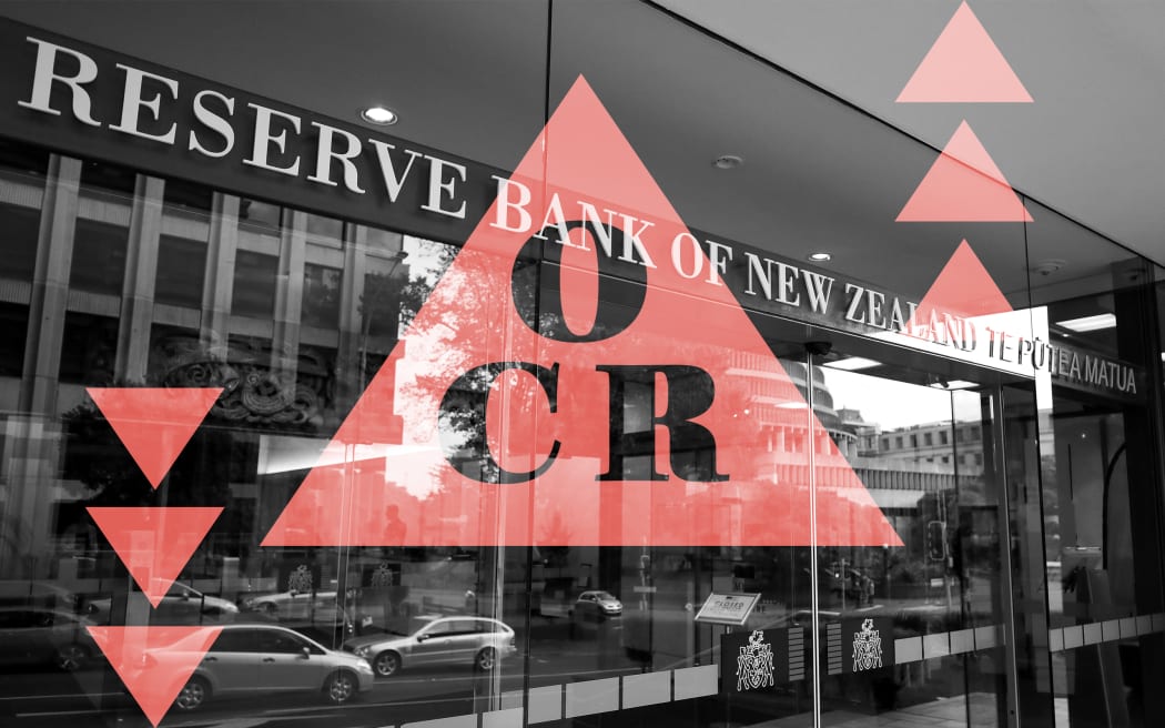 Reserve Bank of New Zealand office and OCR text