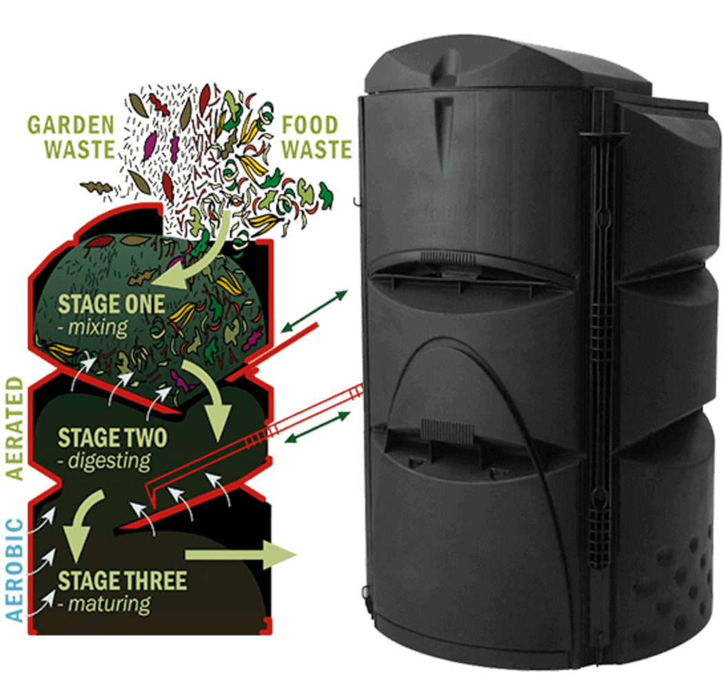 Earthmaker compost bin