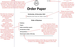 Meet Parliament’s Order Paper