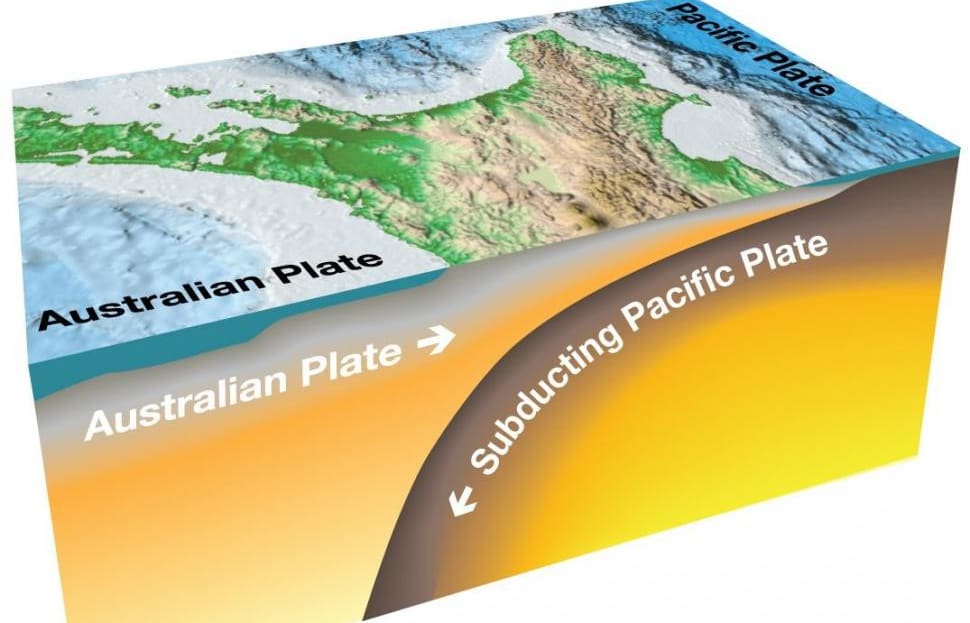 Hikurangi subduction zone.