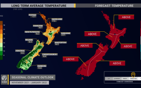 Average temperature forecast for November 2021-January 2022
