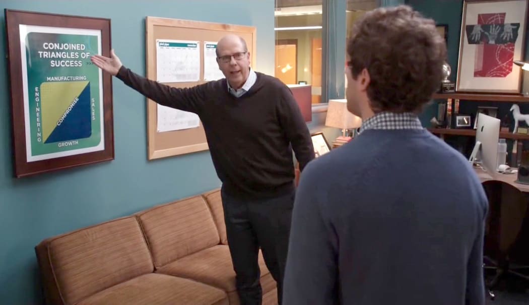 The Conjoined Triangles of Success, from HBO comedy Silicon Valley.