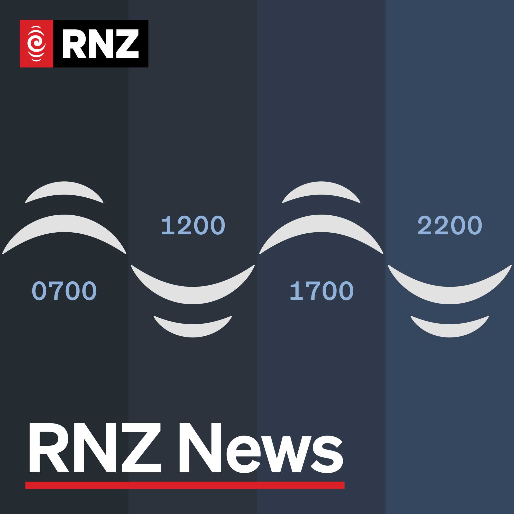 RNZ News cover