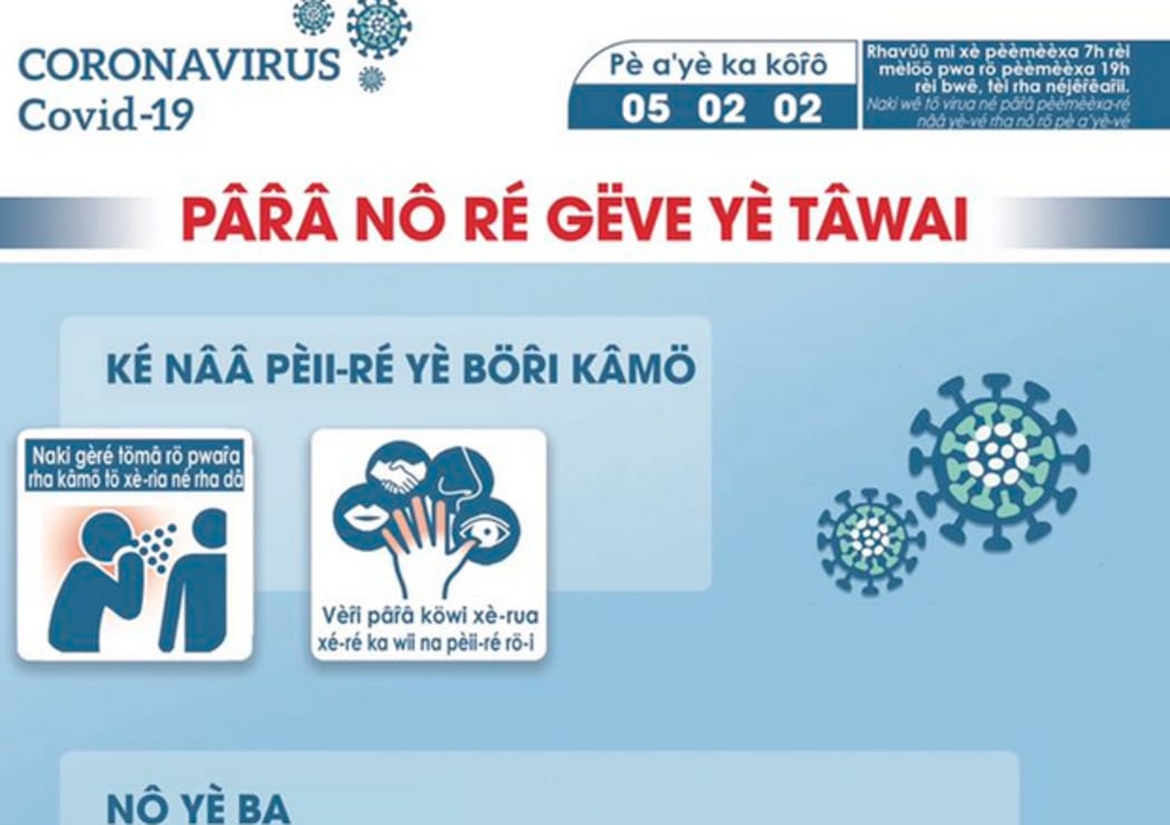 Advisory over Covid-19 issued in Kanak languages