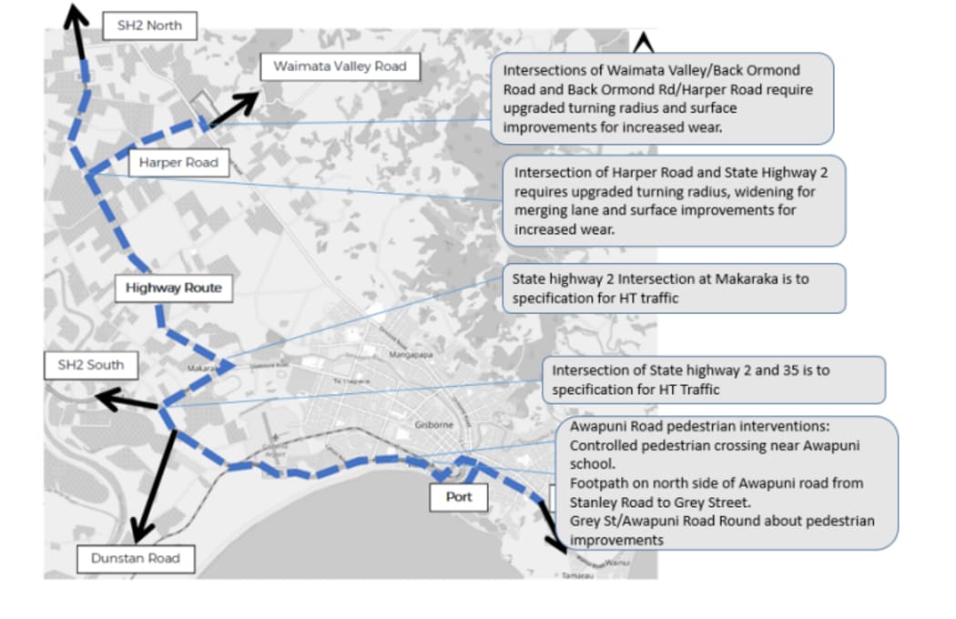 Safety issues identified in the preferred heavy vehicle route, which Gisborne District Council consulted on in 2022 and said it received "majority support". Image / Gisborne District Council Report. (LDR single use only)