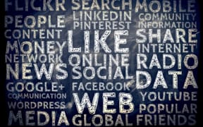 word map of social media, technology terms