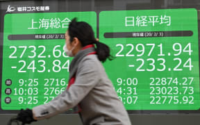 A monitor shows the Nikkei stock average rate and Shanghai Stock Exchange, SSE, falling in Tokyo on February 3, 2020 afternoon.( The Yomiuri Shimbun )