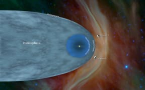 This illustration shows the position of NASA’s Voyager 1 and Voyager 2 probes, outside of the heliosphere, a protective bubble created by the Sun that extends well past the orbit of Pluto.