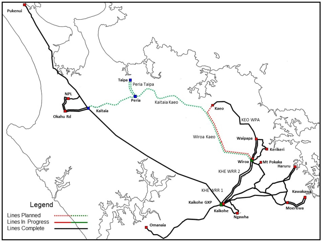 Its planned 110kV line from Kerikeri (Wiroa substation) to Kaitaia is shown as a green dotted line.