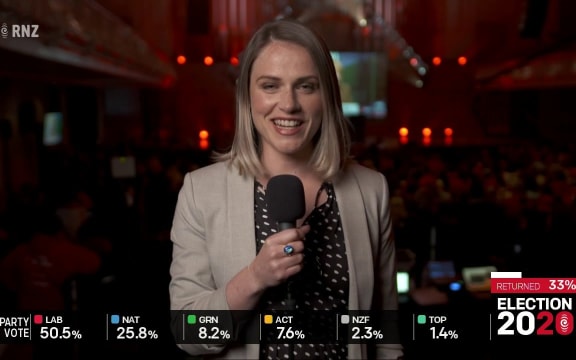 Election 2020: Robertson reacts, National HQ subdued