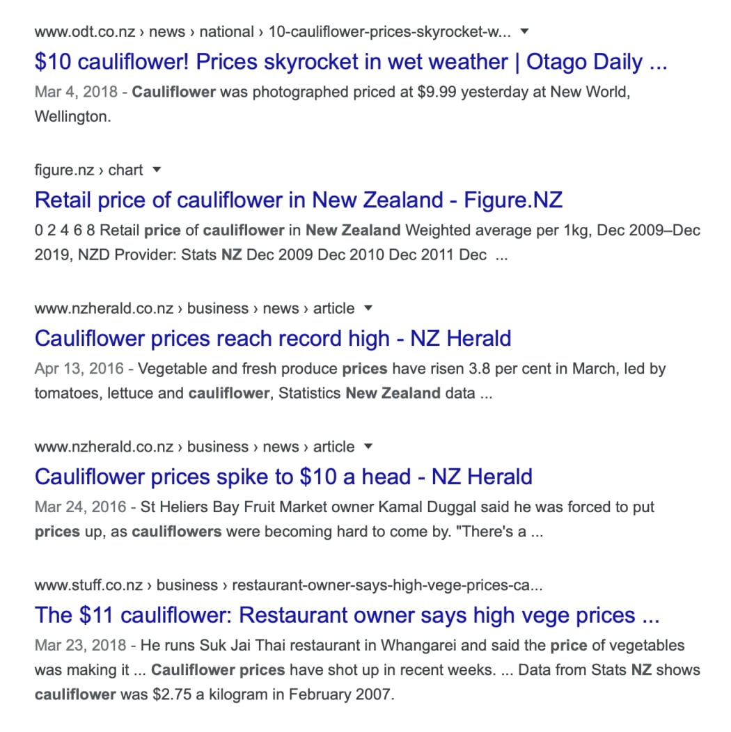 Google results showing stories about cauliflower prices over the years.