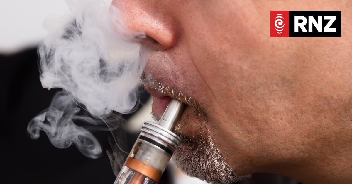 how many people still smoke cigarettes Smoking