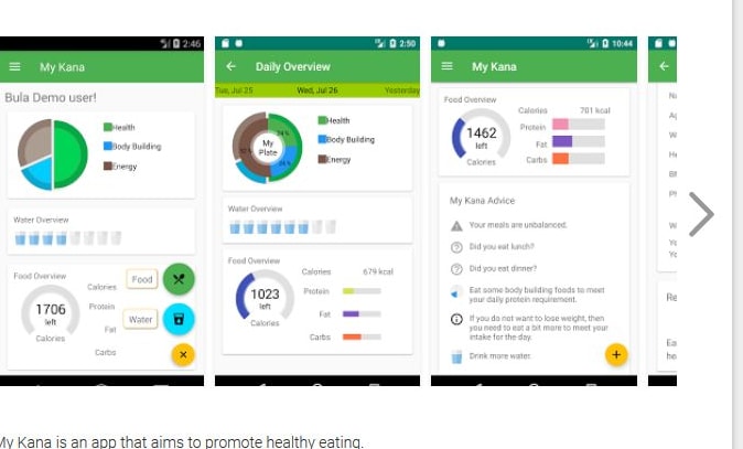 A screenshot of the My Kana app aimed at combatting the high rate of non communicable diseases in Fiji