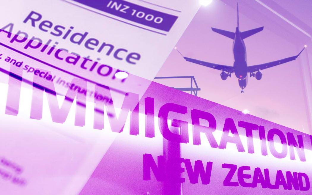 Collage of airplane, resident visa and Immigration NZ sign