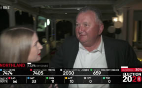 Election 2020: Shane Jones reacts to the results