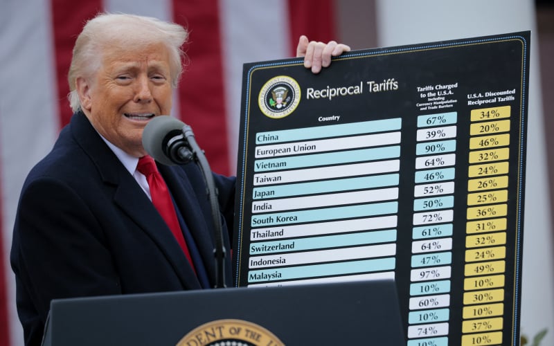 New Zealand Faces Potential 12.5 Percent Tariff on Exports to the United States
