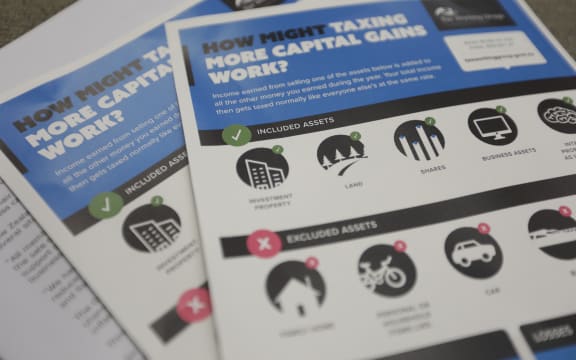 Tax Working Group paper
