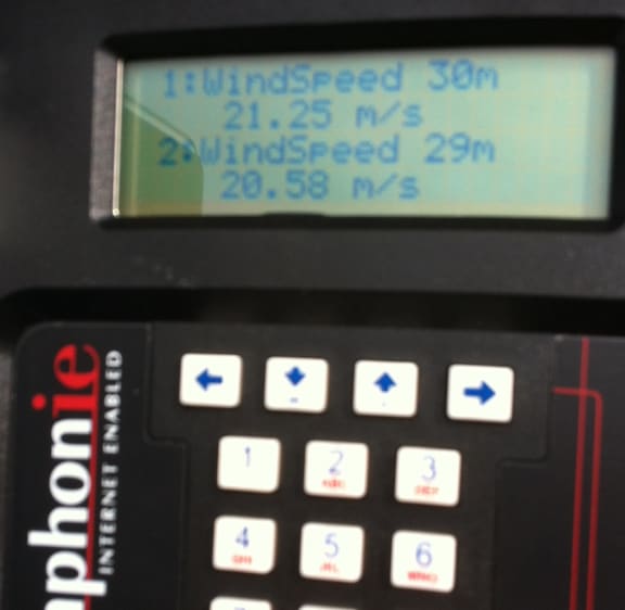 Picture of wind speed measurement: while this story was being recorded the wind speed at the testing tower was around 20-21 metres per second, which is about 75 kilometres per hour.