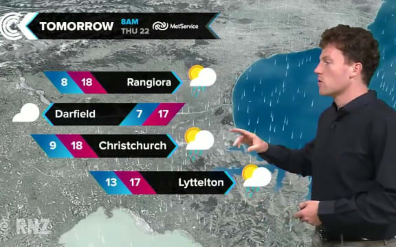 Checkpoint weather   Wednesday 21 February
