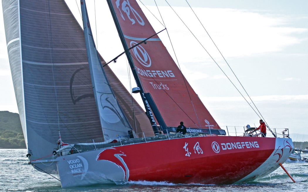 Dongfeng Racing Team