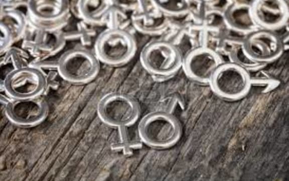 gender symbols