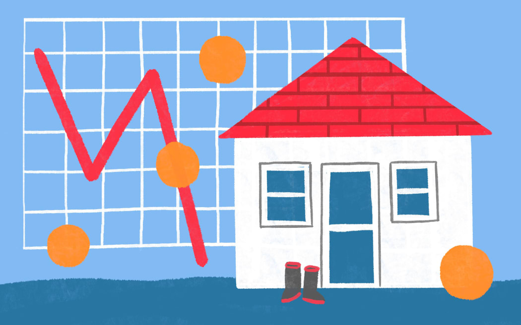 Small house, gold coins and descending graph line