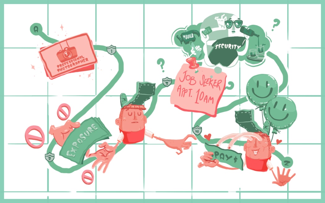 Work, jobs, gig economy
