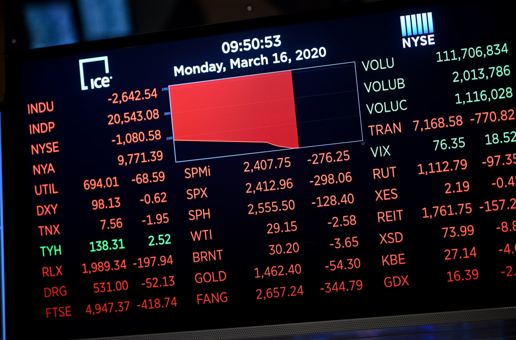 Trading on Wall Street was halted immediately after the opening bell, as stocks posted steep losses following emergency moves by the Federal Reserve to try to avert a recession due to the coronavirus pandemic.