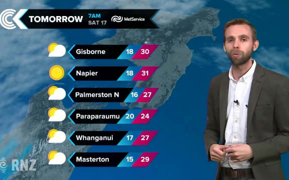 Checkpoint weather: Thursday 15 February 2018
