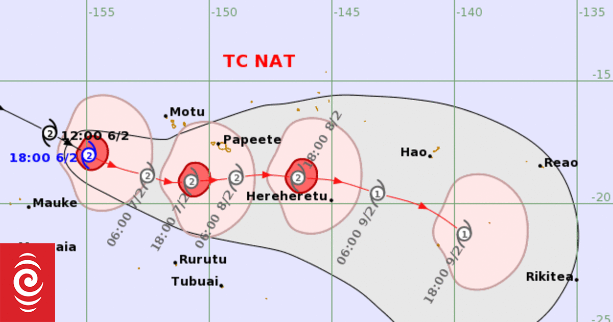 Strong wind warning remains in Southern Cook Islands as Tropical Cyclone Nat moves away - Vimarsana News