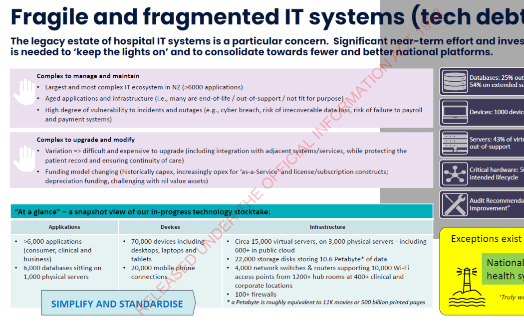 A page from the Health NZ Minister briefing to the Minister of Health showing tech problems.