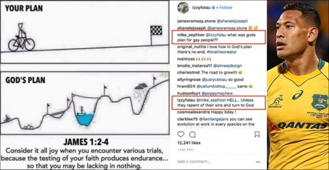 Israel Folau controversial instagram post