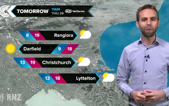 Checkpoint weather Wednesday 28 March