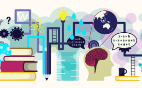 Knowledge illustration