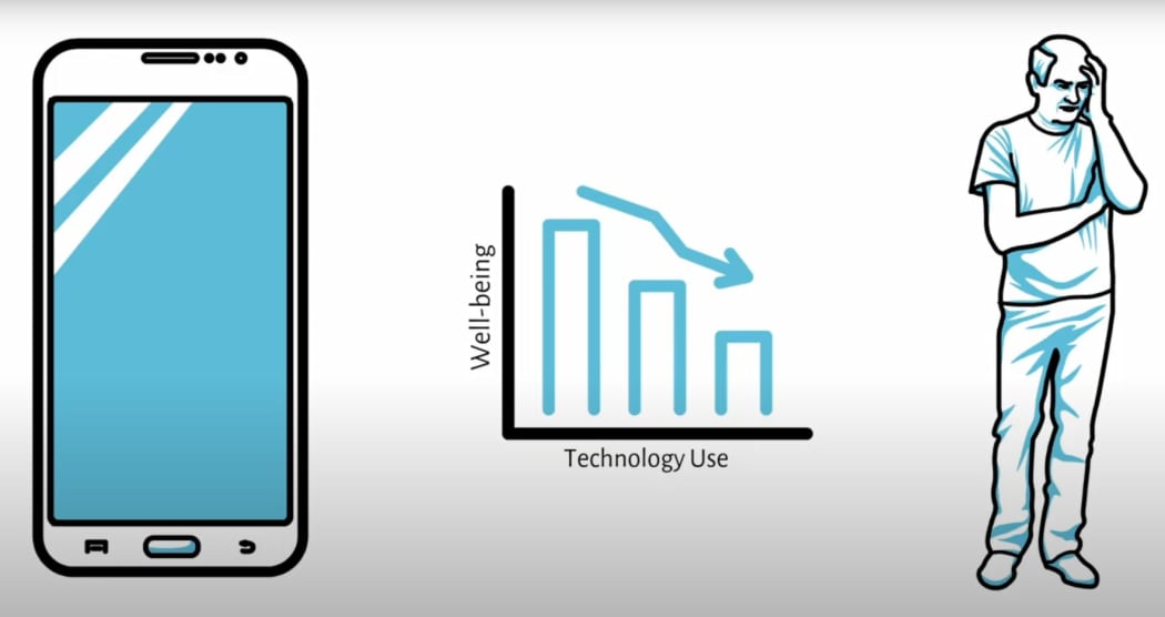 An image from a video on Lancaster University's study on mental health and smartphone use.