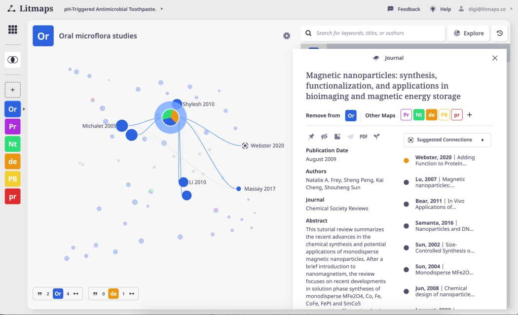 An example of how Litmaps works.