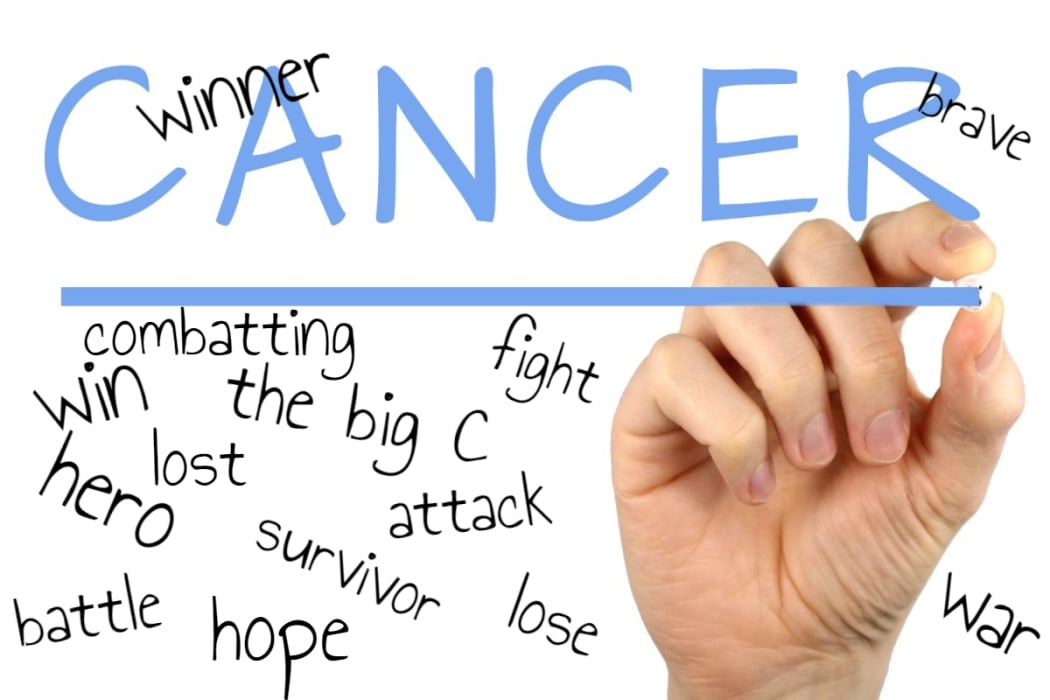 The Language of Cancer