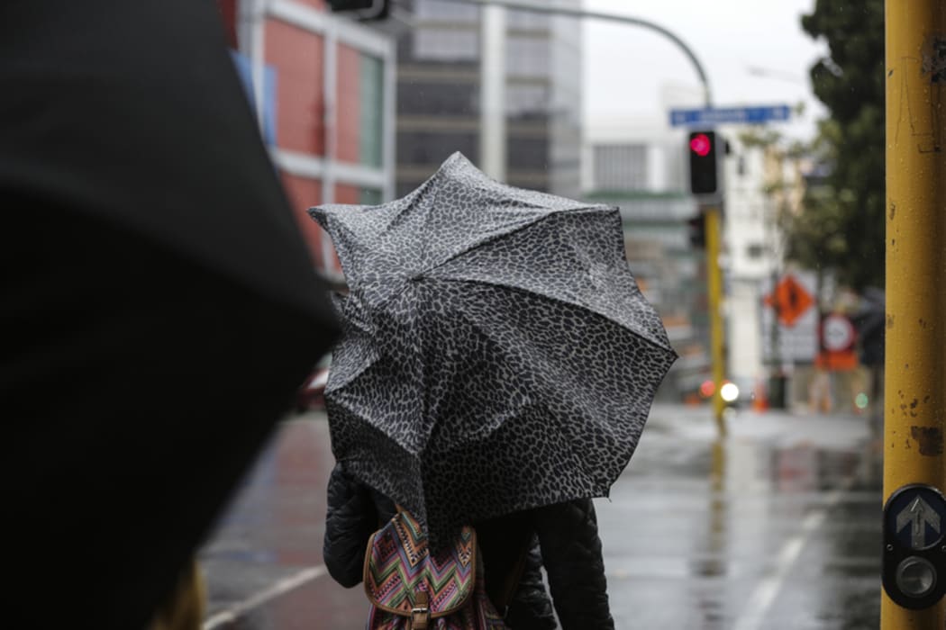 Weather