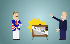 The New Zealand economy of the 1960s and 70s was heavily protected